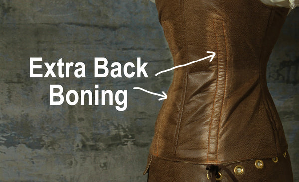 Add-on Extra Back Boning - For items to be added BEFORE they ship to you!